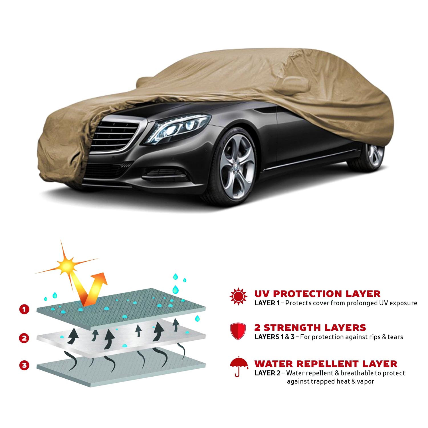 چادر خودرو رویال اسپرت مدل GRAND PRO مناسب برای سمند