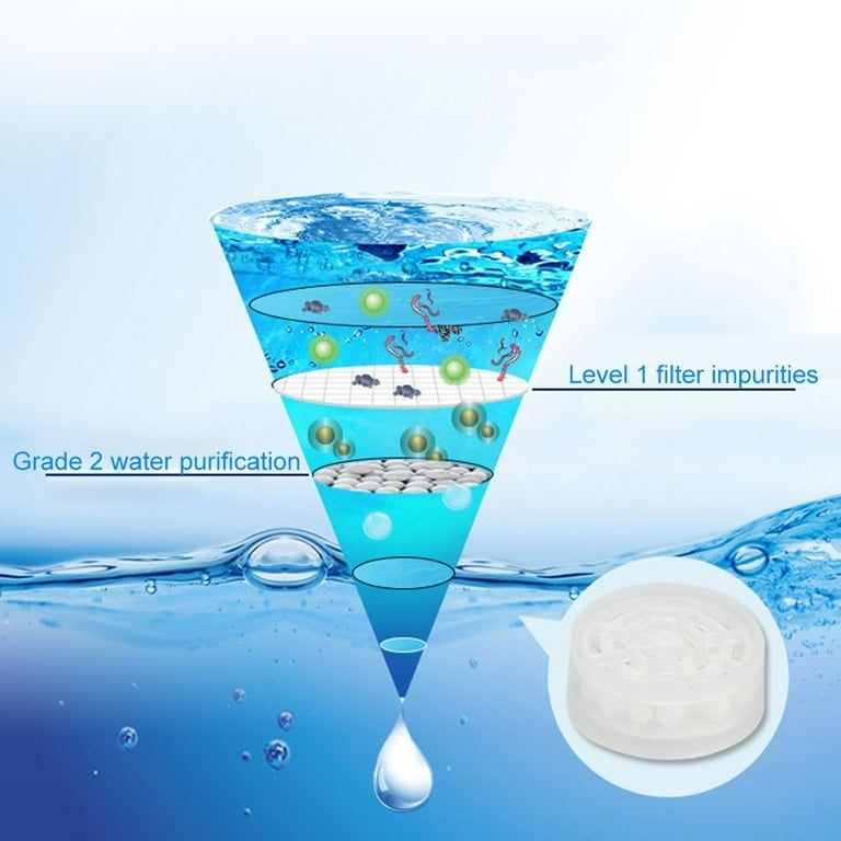 سرشیر کاهنده مصرف آب مدل سه حالته °360 فنر دار