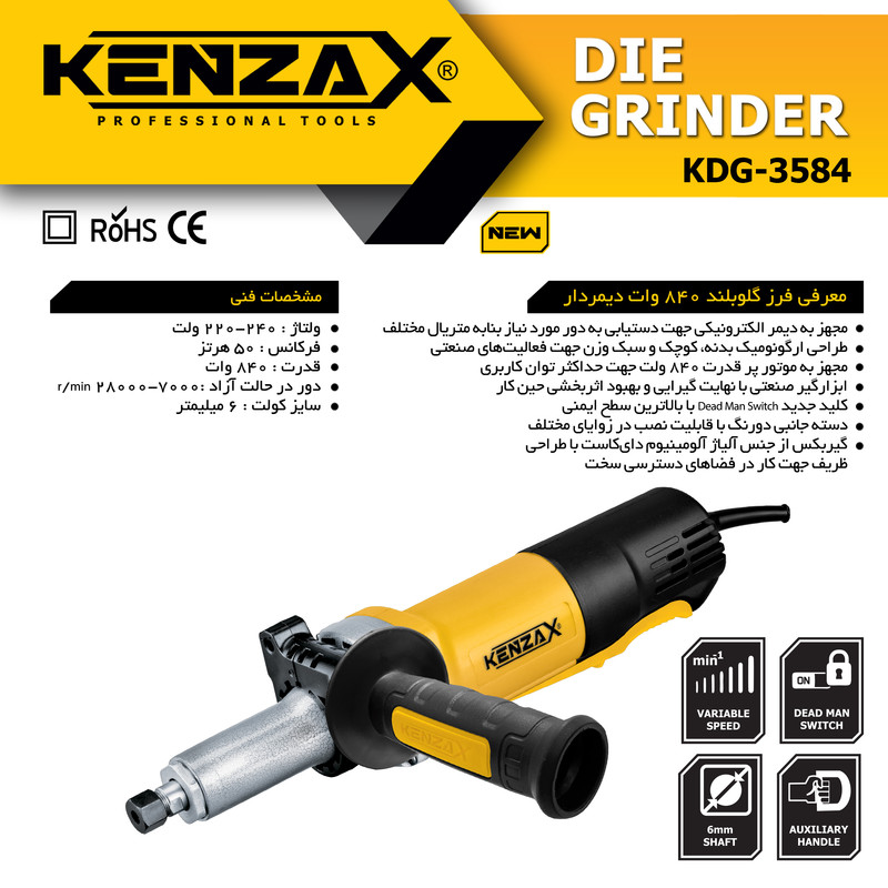 فرز انگشتی  کنزاکس مدل KDG3584