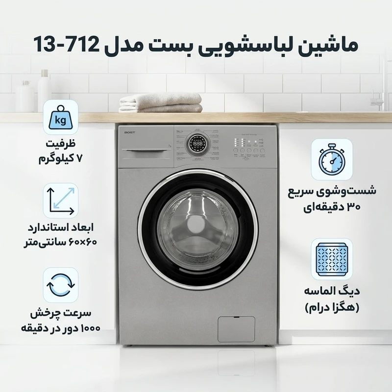 عکس شماره 2 : ماشین لباسشویی 7 کیلوگرم اتوماتیک بست مدل 13-712