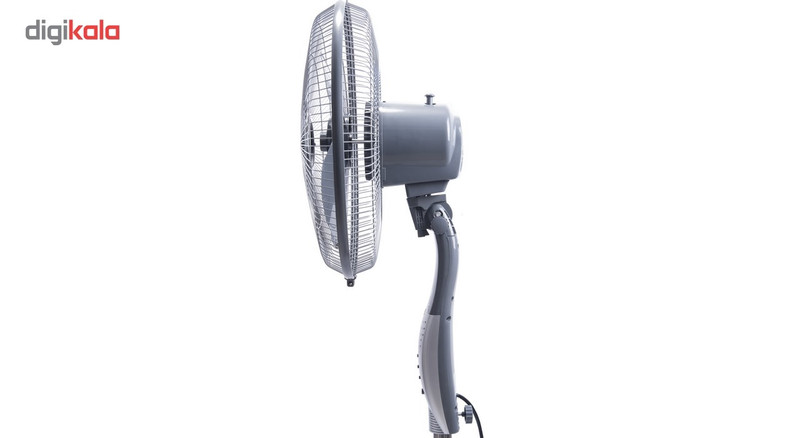 پنکه سرجیو مدل SSF-582