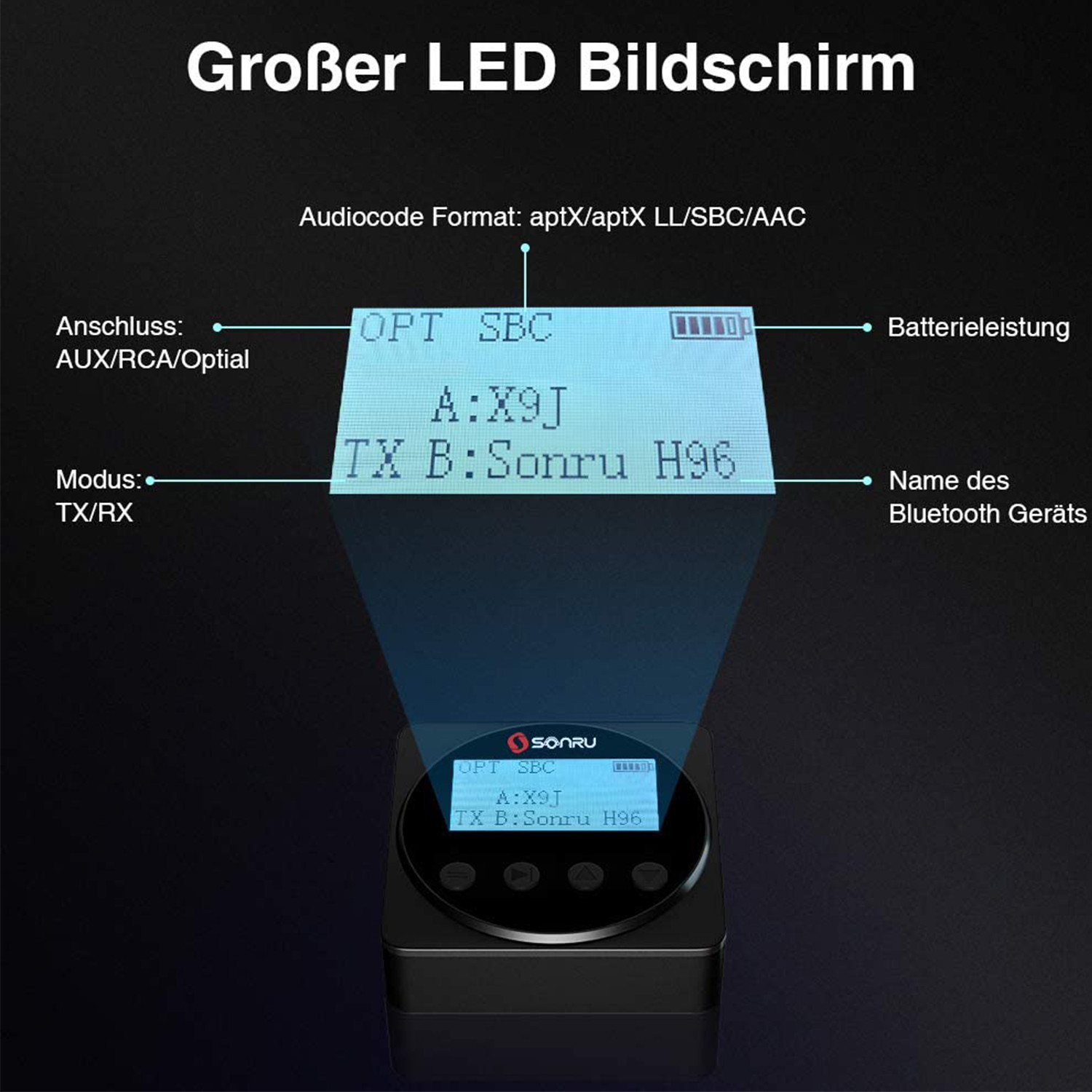 گیرنده فرستنده بلوتوثی تصویر سونرو کد 1119 گیرنده فرستنده بلوتوثی تصویر سونرو کد 1119