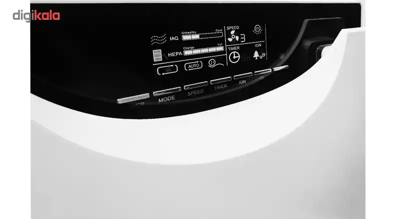 تصفیه کننده هوا زیکلاس مد مدل LY868C