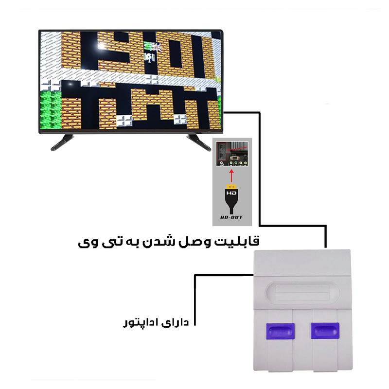 کنسول بازی مدل 821-8bit HTMI