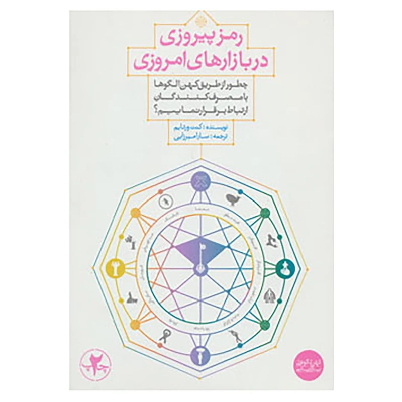 کتاب رمز پیروزی در بازارهای امروزی اثر کنت ورتایم