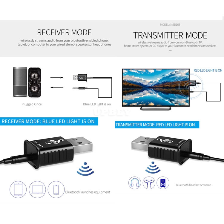 دانگل بلوتوث USB مدل MSD168 دانگل بلوتوث USB مدل MSD168