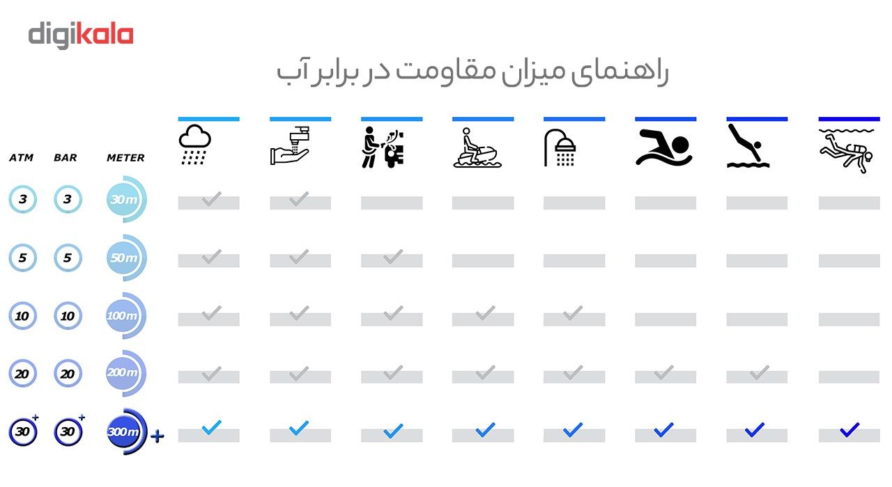 ساعت مچی عقربه ای مردانه آلبرت ریله مدل 232GA04-SM33I-SM -  - 3