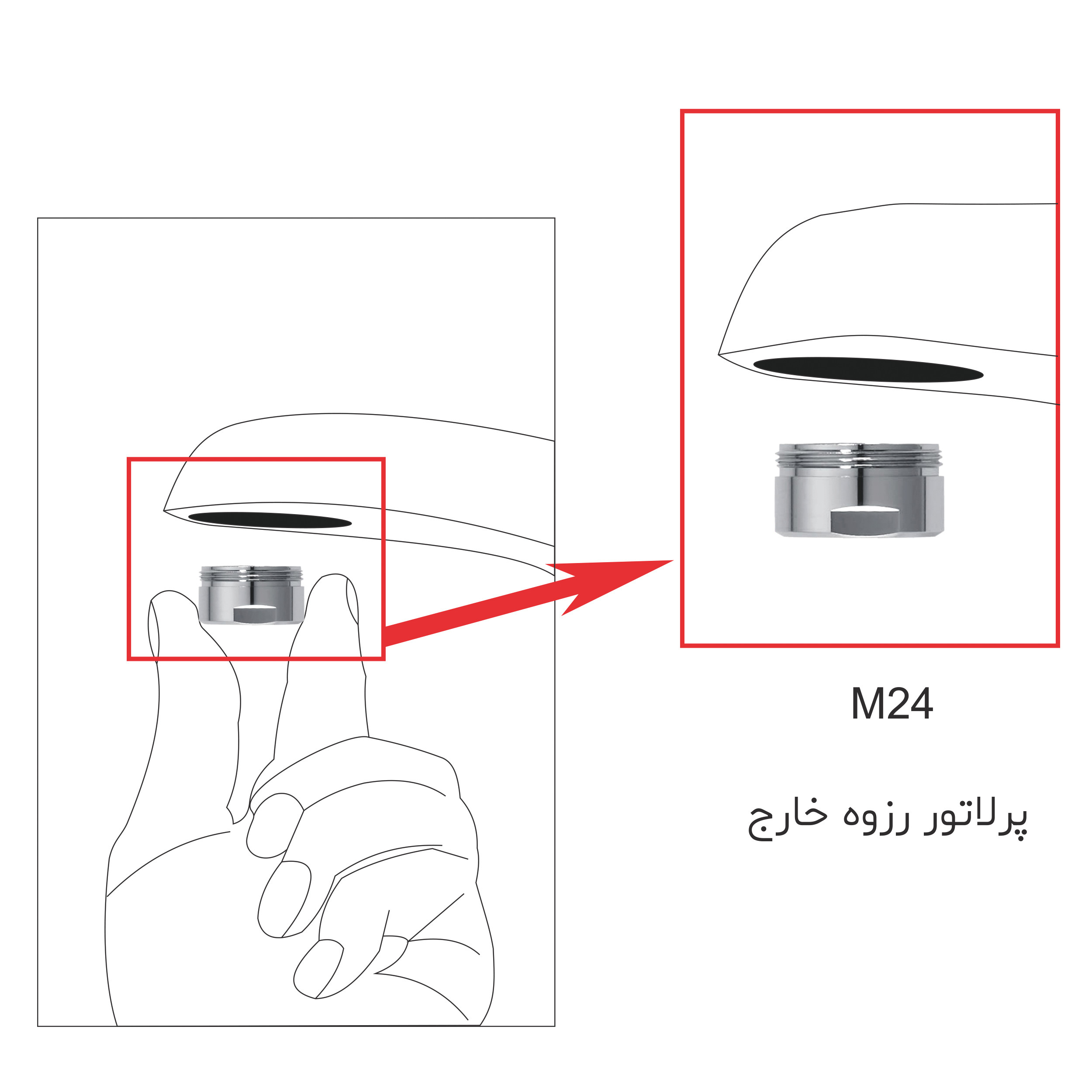 سرشیر آب نئوپرل مدل PCA Dual Core کد M24