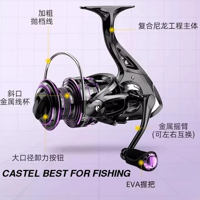 عکس شماره 40 : لوازم ماهیگیری مدل g7000_shimo360 مجموعه 78 عددی