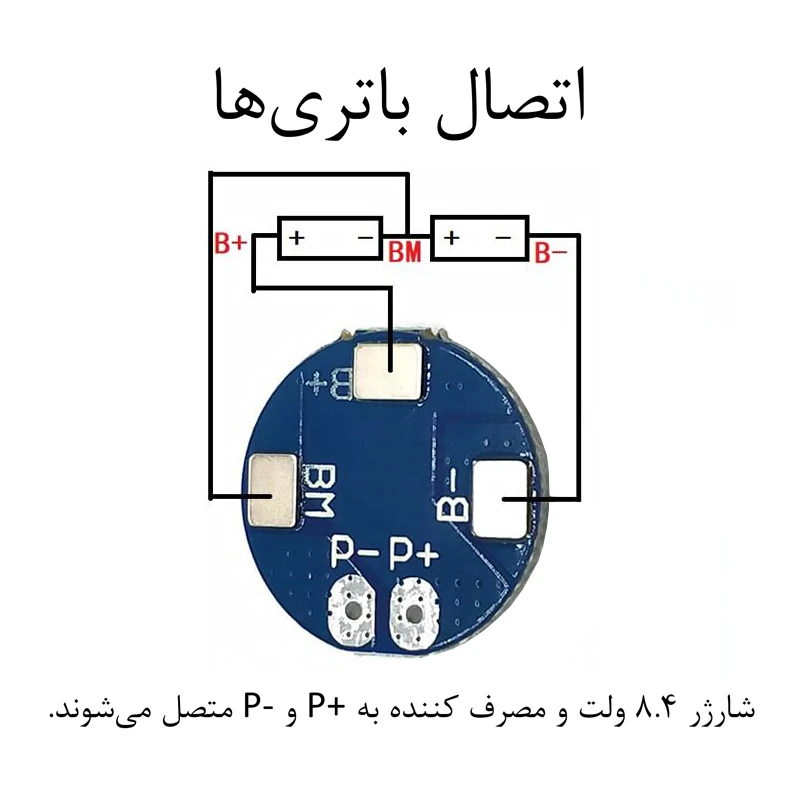 عکس شماره 4