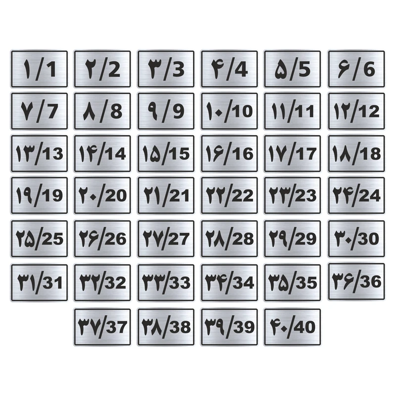 تابلو راهنما طرح پلاک اعداد مدل GNS940 مجموعه 40 عددی