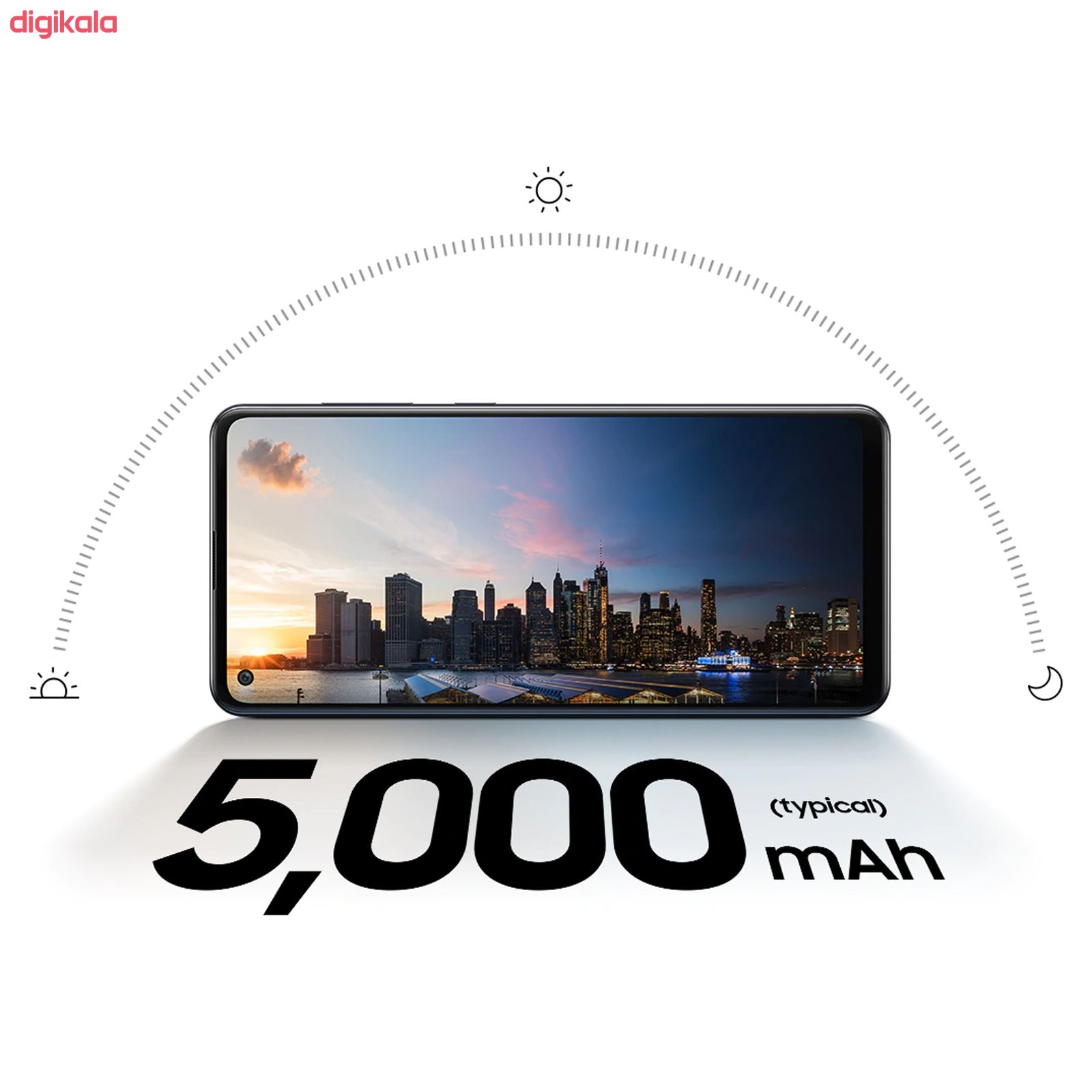 مشخصات قیمت و خرید گوشی موبایل سامسونگ مدل Galaxy A21s A217f Ds دو سیم کارت ظرفیت 32 گیگابایت دیجی کالا