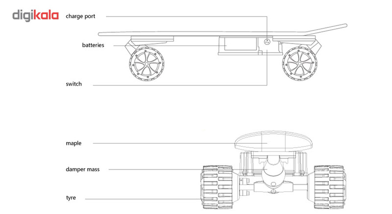 اسکیت برد برقی ایرویل مدل M3
