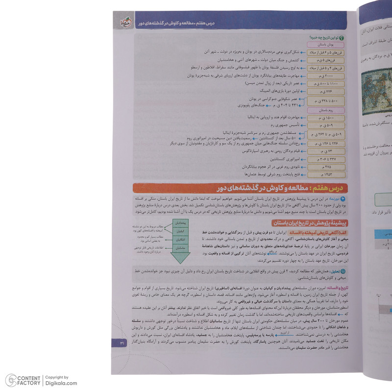 کتاب پرسش های چهار گزینه ای جامع تاریخ دهم یازدهم و دوازدهم رشته انسانی اثر جمعی از نویسندگان انتشارات خیلی سبز نوبت چاپ اول 