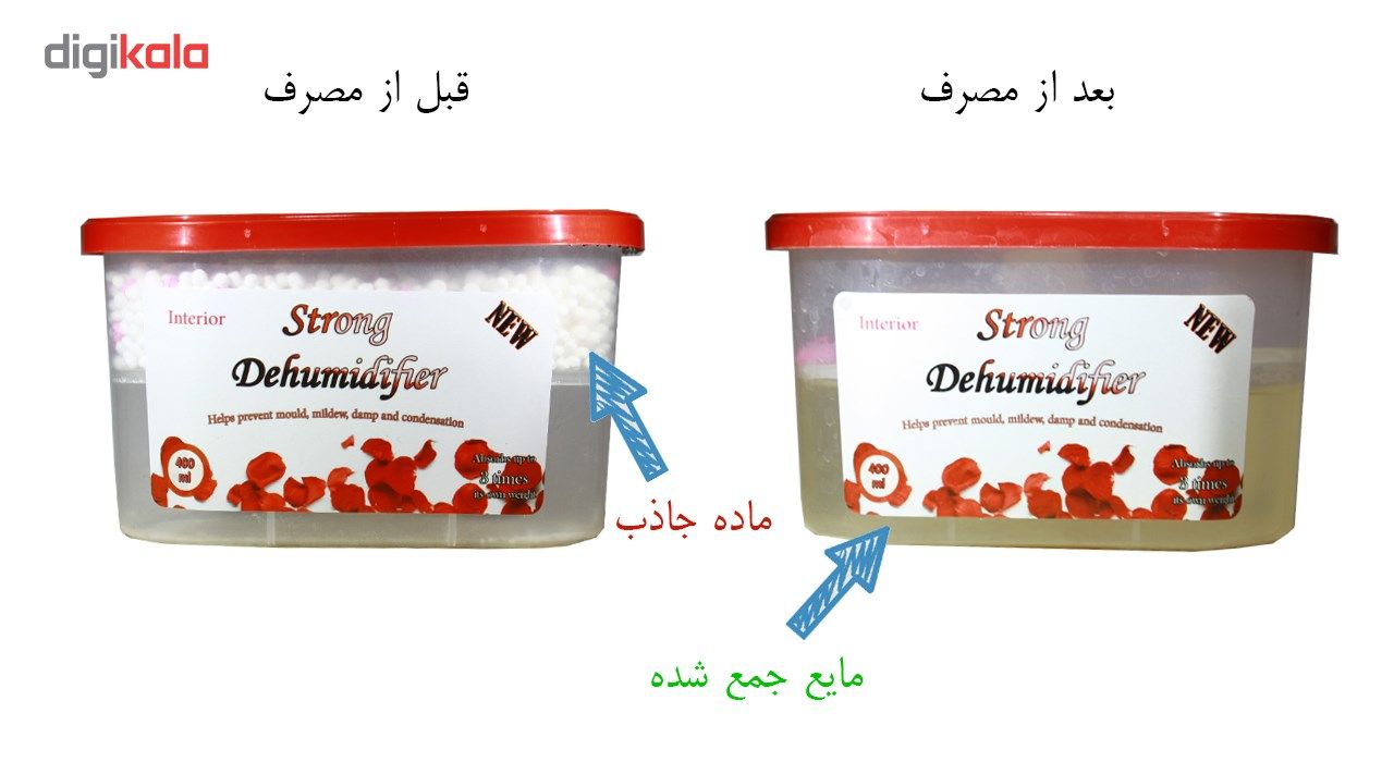 رطوبت گیر استرانگ مدل Box حجم 600 میلی لیتر مجموعه 4 عددی main 1 3