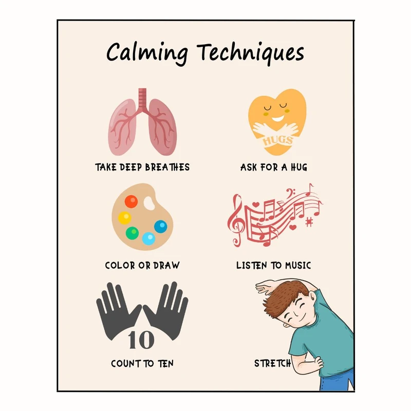 پوستر مدل تکنیک‌های آرام‌بخش