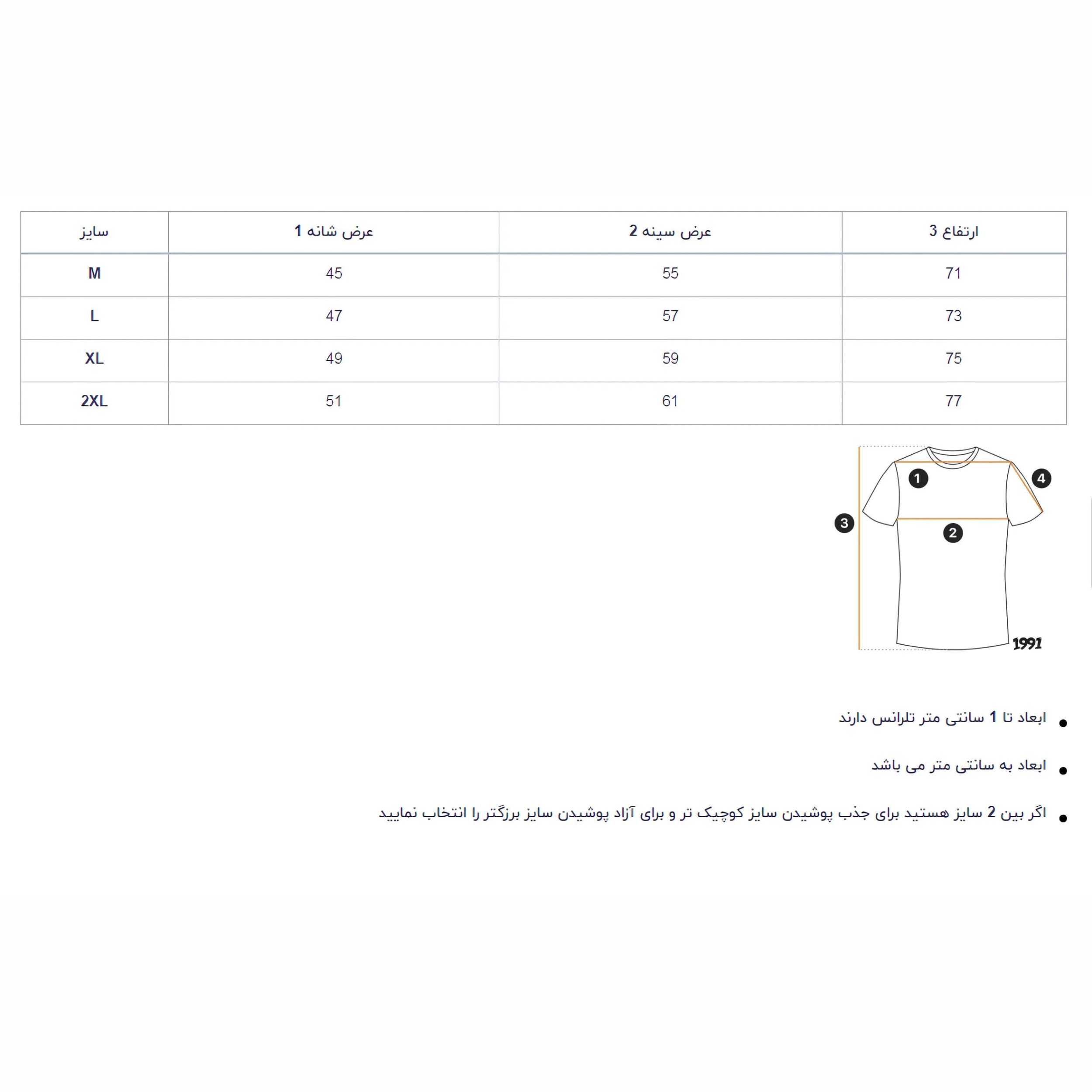 عکس شماره 4