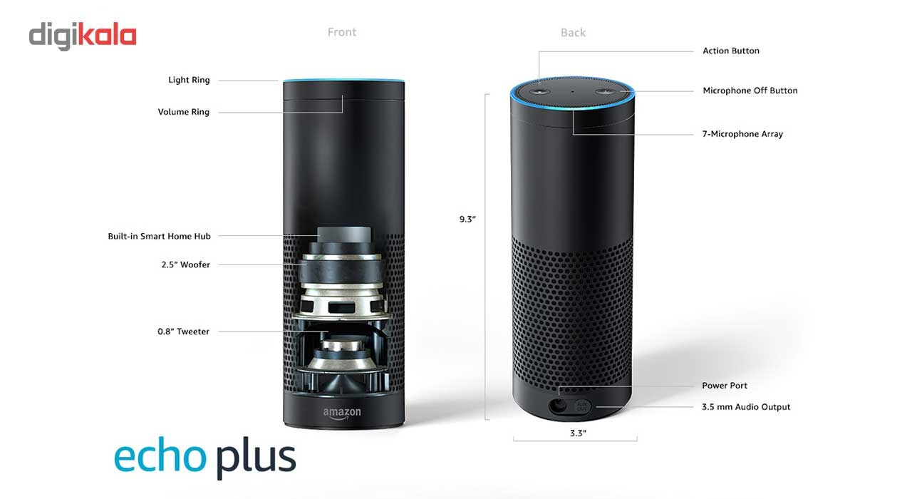 amazon echo plus