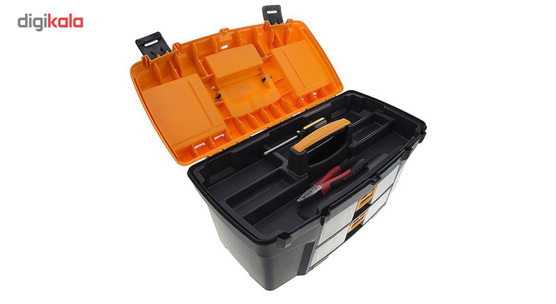 جعبه ابزار مدل RLO 20