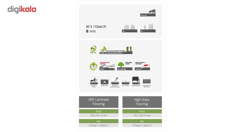پارکت لمینیت گرین هوم چین مدل G111