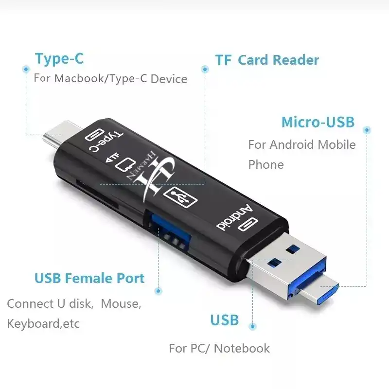 کارت خوان هارمن مدل MICRO-C