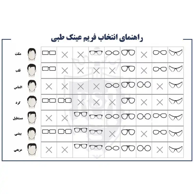 فریم عینک طبی مدل ریچ مارتین مدل 3203 کد 08