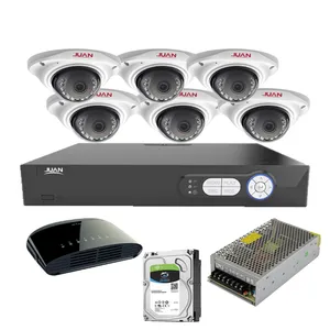 سیستم امنیتی تحت شبکه ژوان مدل61 IPC6HB