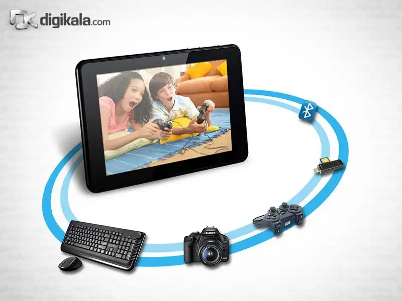 تبلت پیپو الترا یو 3