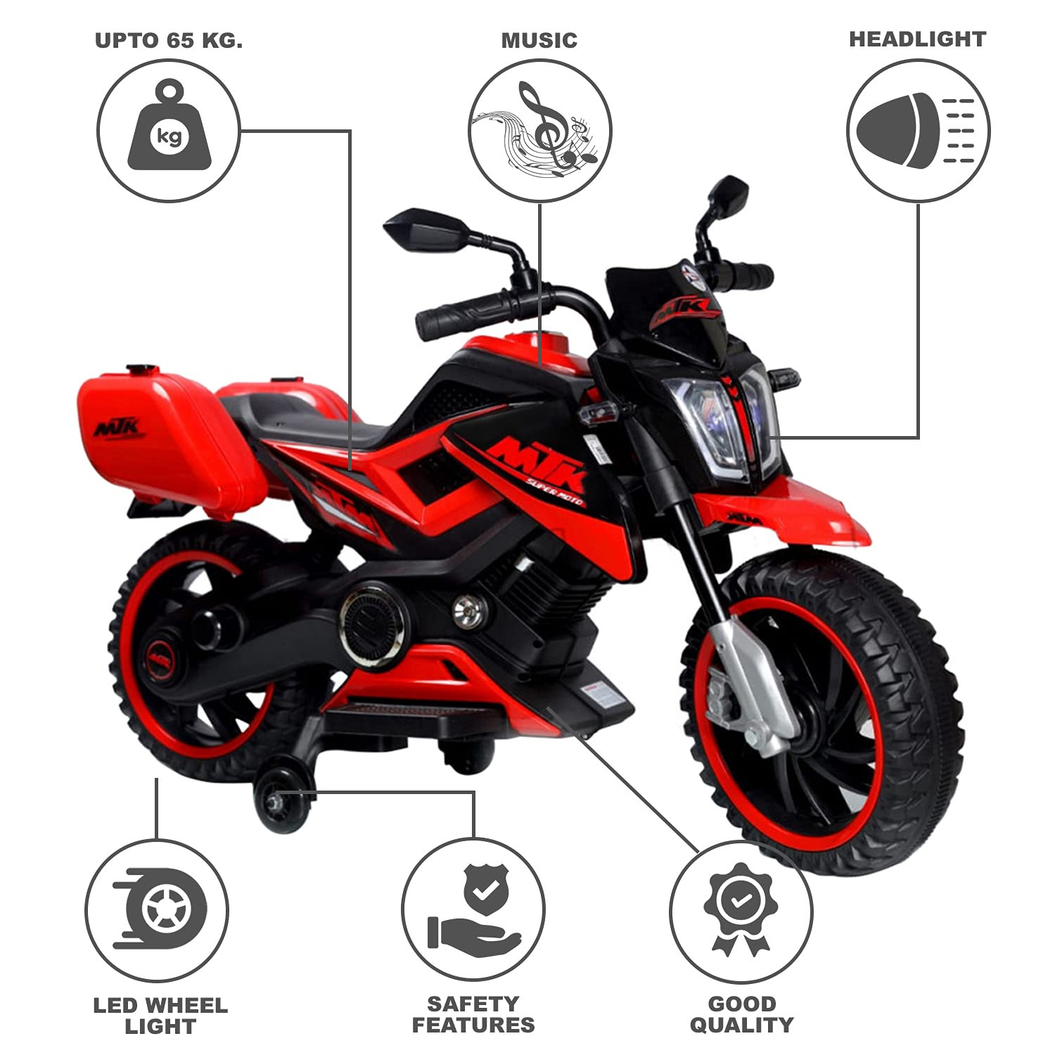 موتور شارژی مدل ktm3050