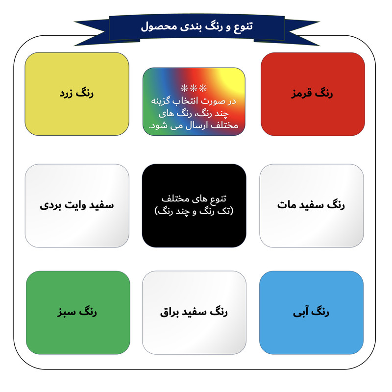 وایت برد هوم اند فریج مدل 5 سایز 8x10 سانتی متر به همراه مگنت و ماژیک وایت برد مجموعه 5 عددی
