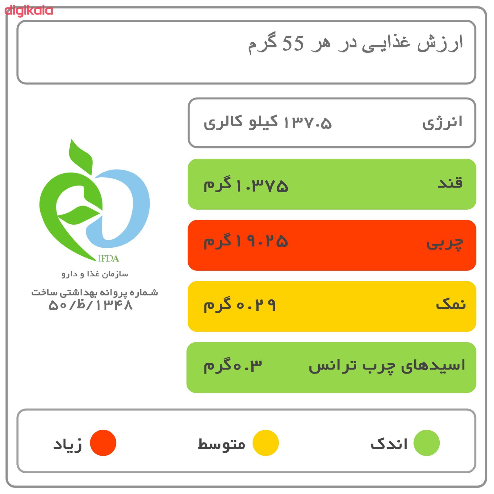 پنیر پیتزا ب.آ مقدار 500 گرم main 1 5