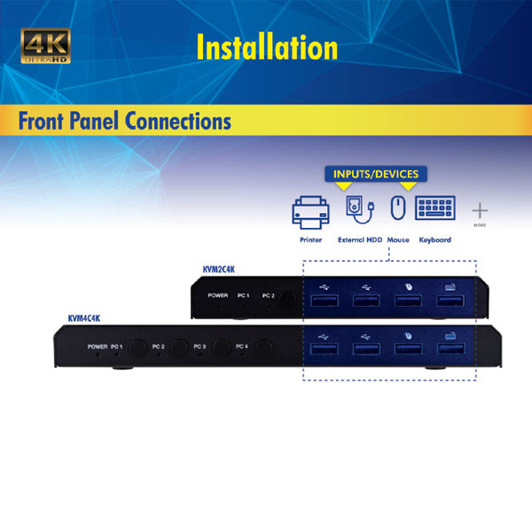 سوییچ  چهار پورت HDMI KVM مدل FN-K241