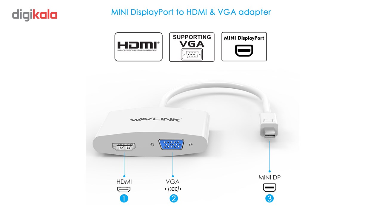 مبدل Mini DisplayPort به HDMI / VGA ویولینک مدل WL-MDHV4