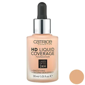Catrice HD Liquid Coverage 020