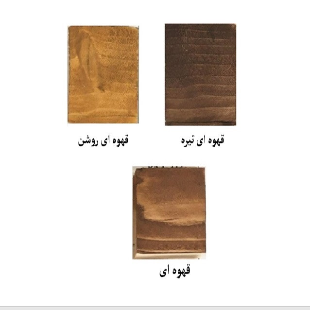 قیمت و خرید کنسول مدل هوجای