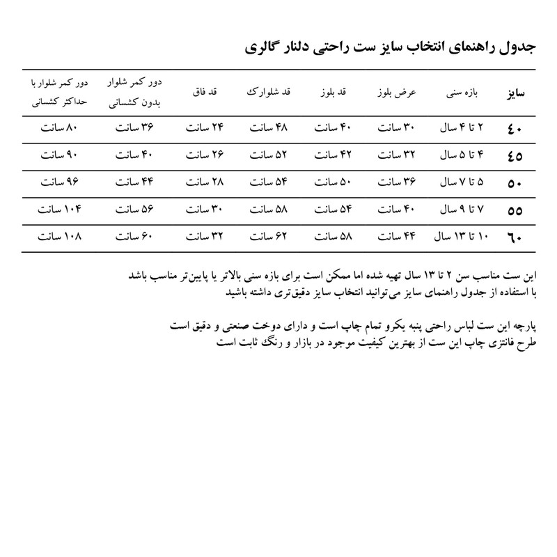 ست تی شرت و شلوارک دخترانه دلنار گالری مدل یونیکورن و ستاره