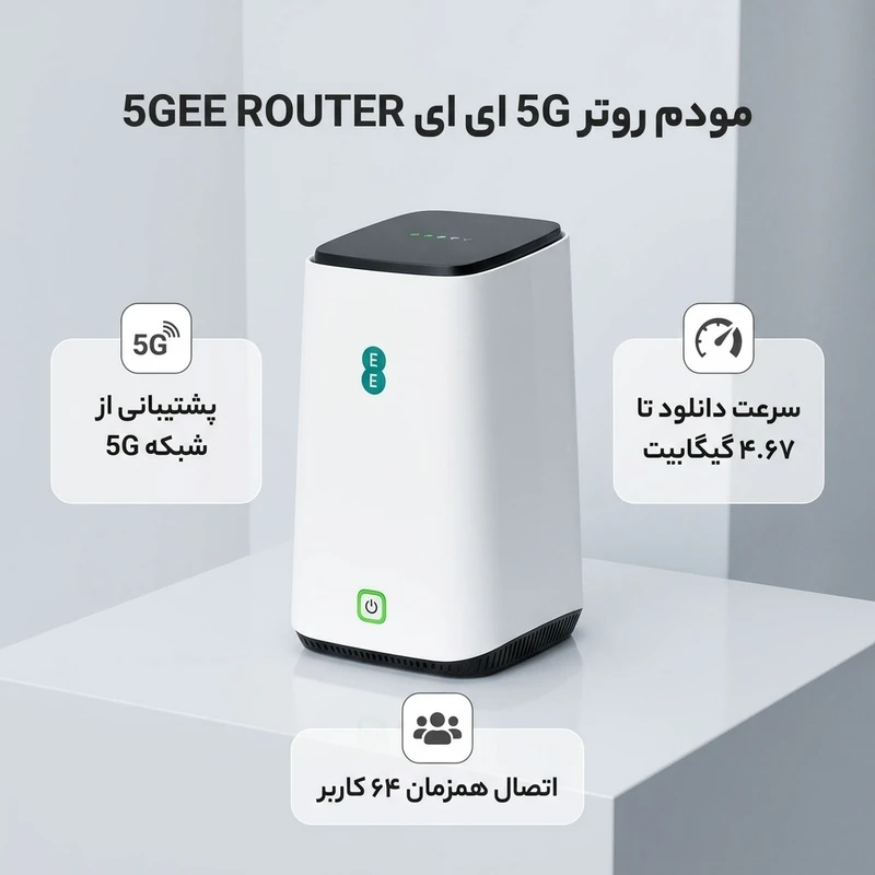 عکس شماره 2 : مودم روتر خانگی ای ای مدل 5gee router با پشتیبانی شبکه 5g، سرعت دانلود 4.67 گیگابیت بر ثانیه، وای فای 6، اتصال همزمان 64 کاربر، برد پوشش 30 متر، دو پورت 2.5 گیگابیتی، پورت usb 3.0، سیم کارت و 600 گیگ اینترنت یک ساله
