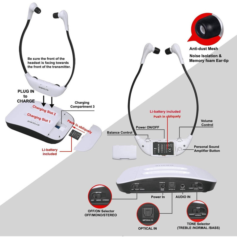 سمعک سیمولیو مدل SM-824D1