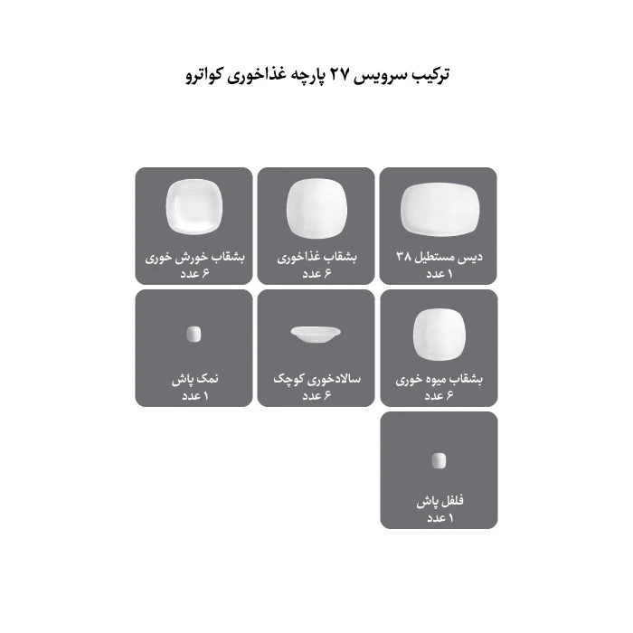 سرویس غذاخوری 27 پارچه چینی زرین ایران مدل کواترو فلورانس درجه یک عکس شماره 2