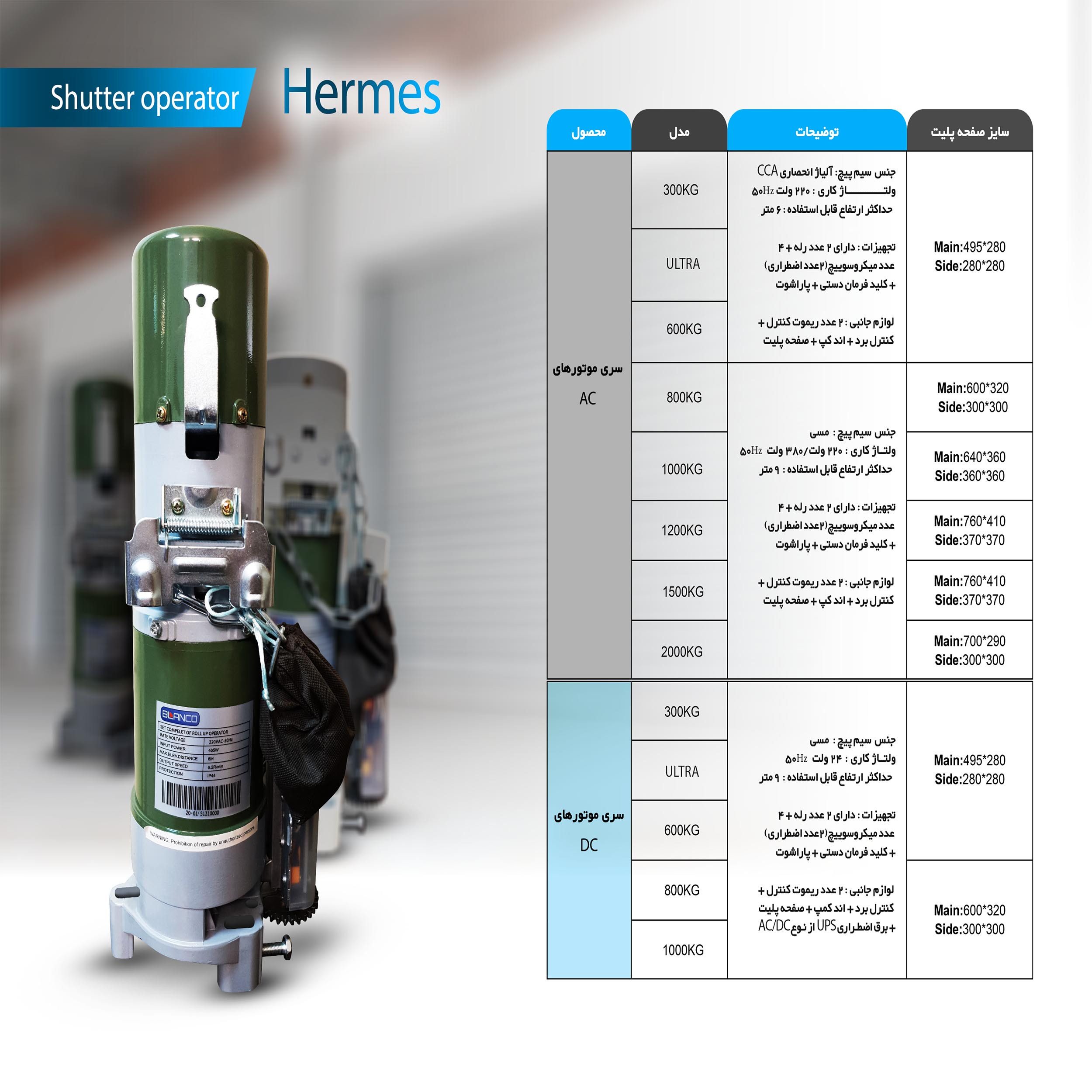 موتور کرکره بلانکو مدل  ac300