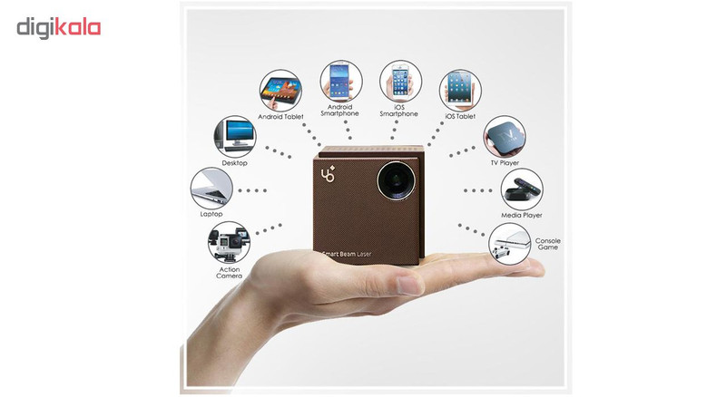 پروژکتور قابل حمل مدل Smart Beam Laser