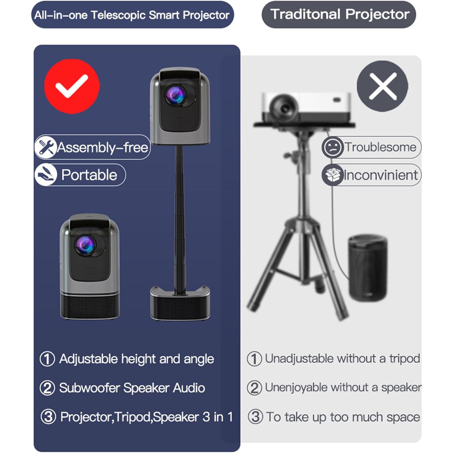 ویدئو پروژکتور آیریور مدل TS1 PRO ویدئو پروژکتور آیریور مدل TS1 PRO