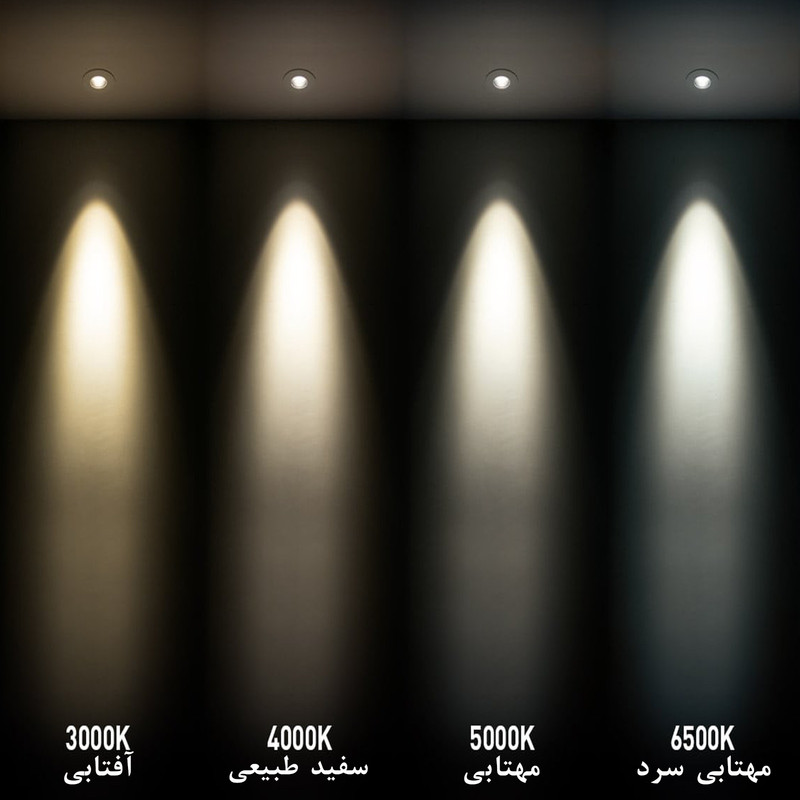لامپ ال ای دی 7 وات شمعی افراتاب مدل AF-C37-7W پایه E14 بسته 2 عددی