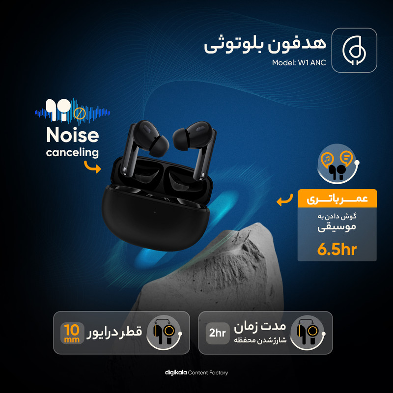 خرید هدفون بلوتوثی هایلو مدل W1 ANC