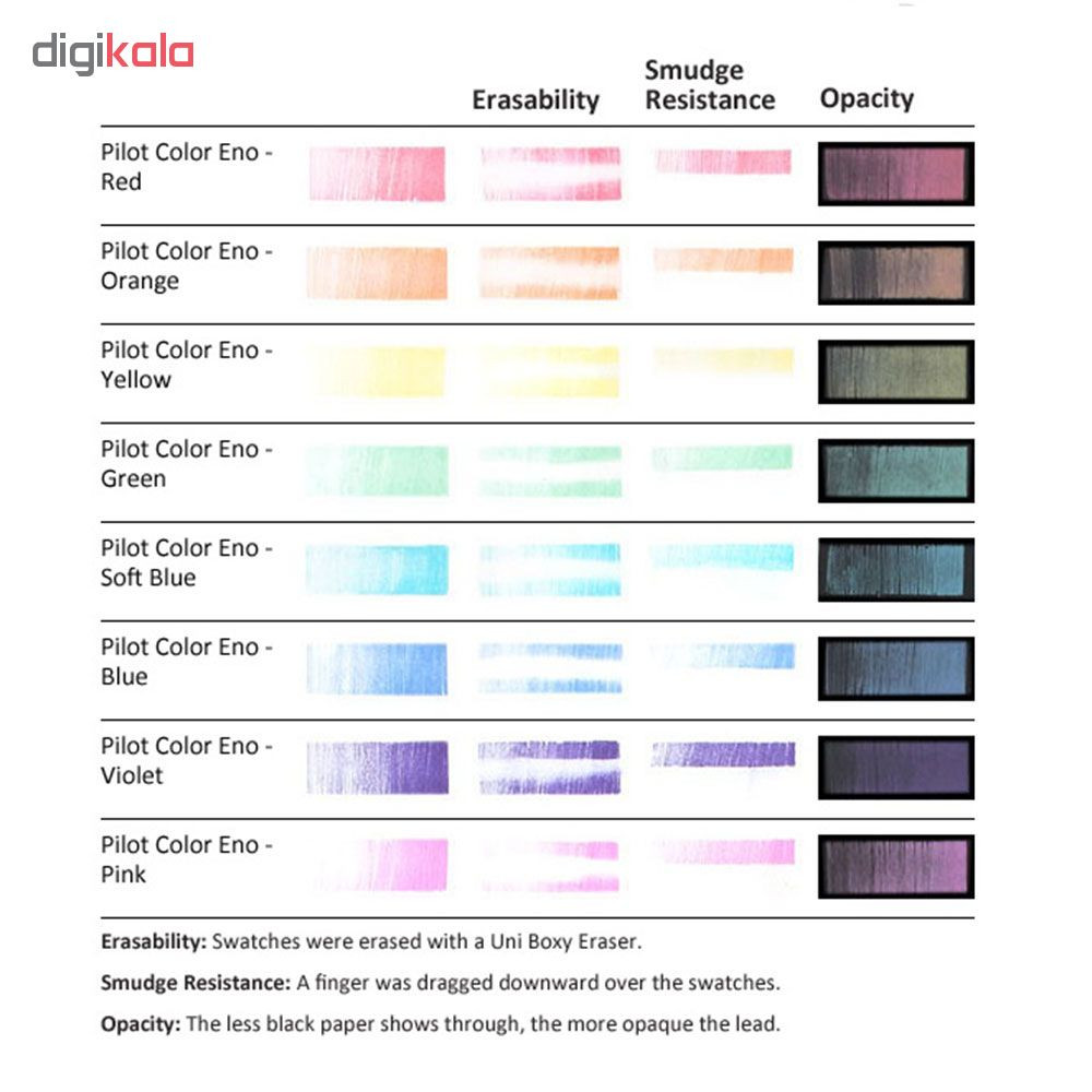 نوک مدادنوکی 0.7 میلی متری پایلوت مدل Eno-color بسته 8 عددی