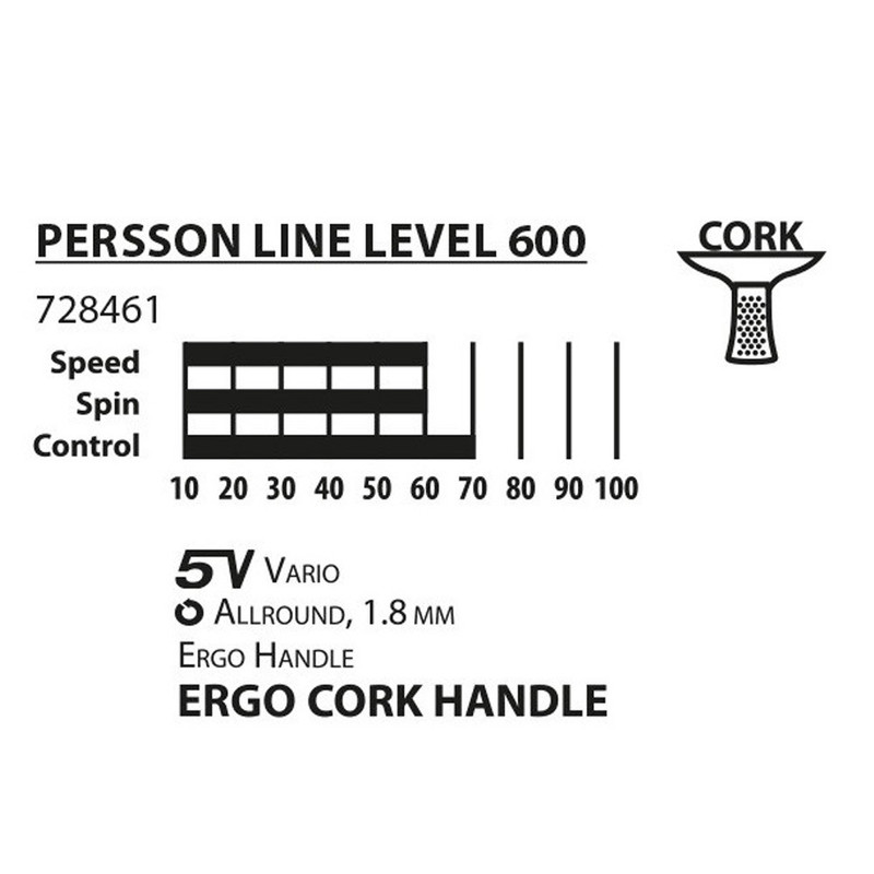 راکت پینگ پنگ دونیک مدل  Persson Line 600 به همراه کاور و توپ