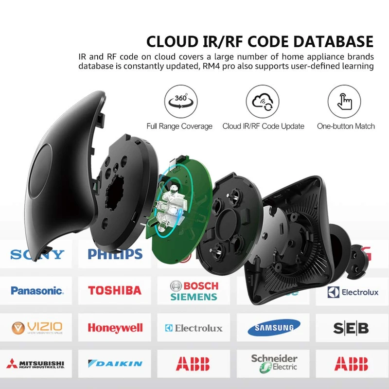 عکس شماره 8 : ریموت کنترل هوشمند برادلینک مدل rm4 pro