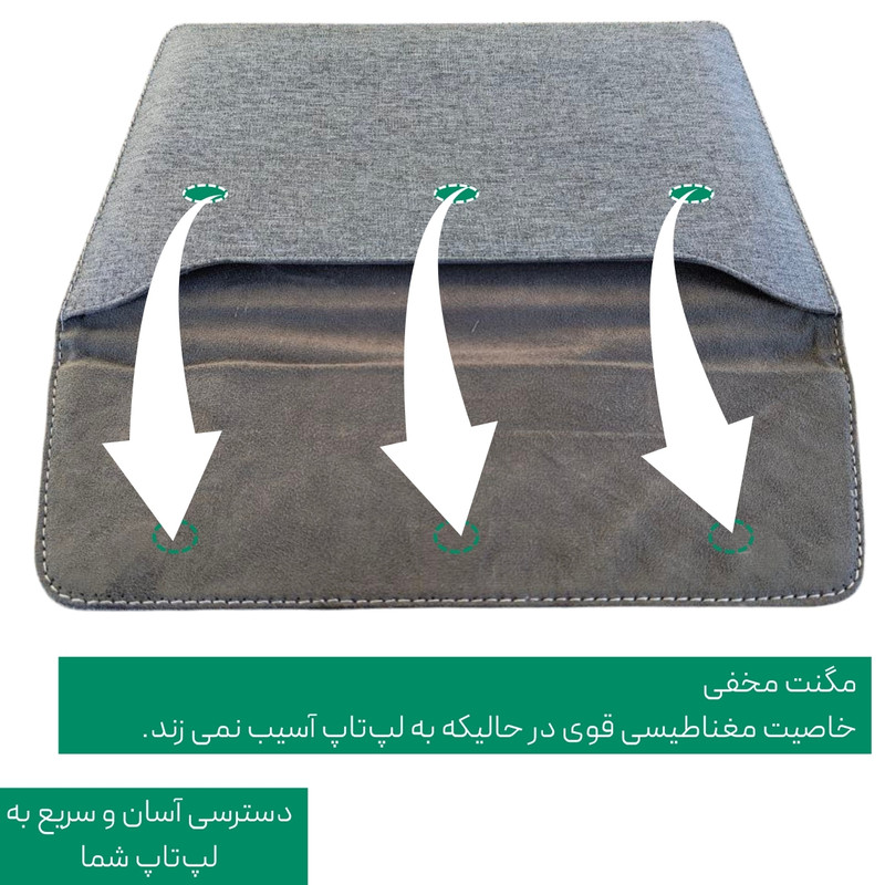 کاور لپ تاپ پِروین مدل LC-31 مناسب برای مک بوک 13 تا 13.6 اینچ