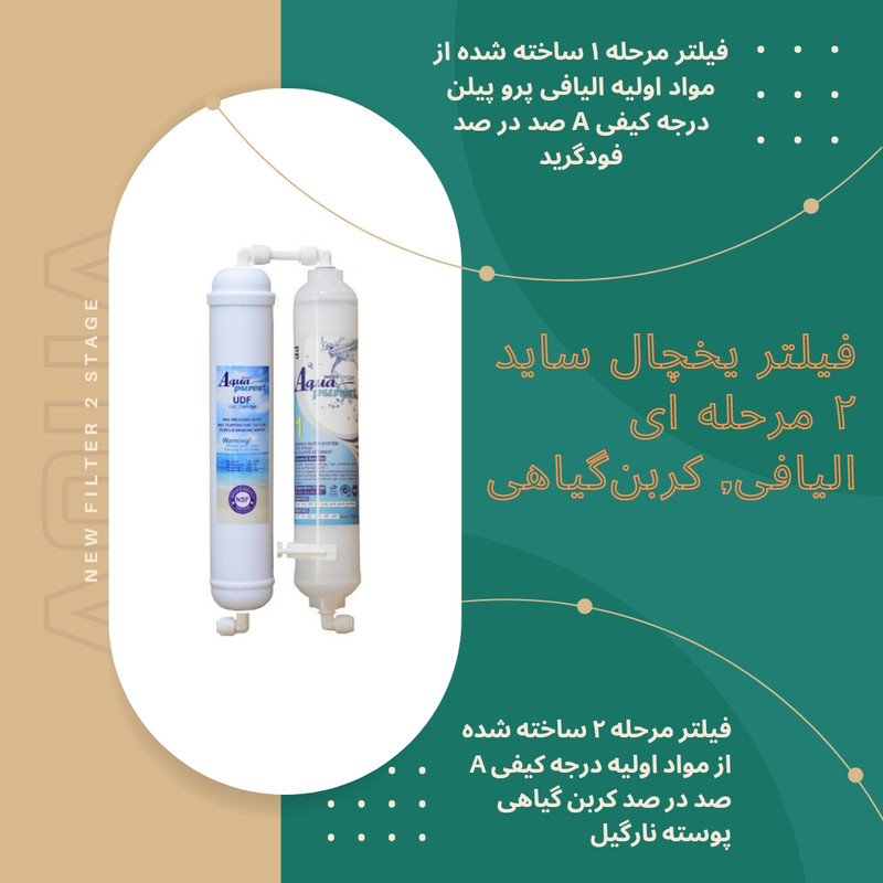 فیلتر تصفیه آب یخچال و فریزر آکوا پیورست مدل GAL 2500 مجموعه 2 عددی