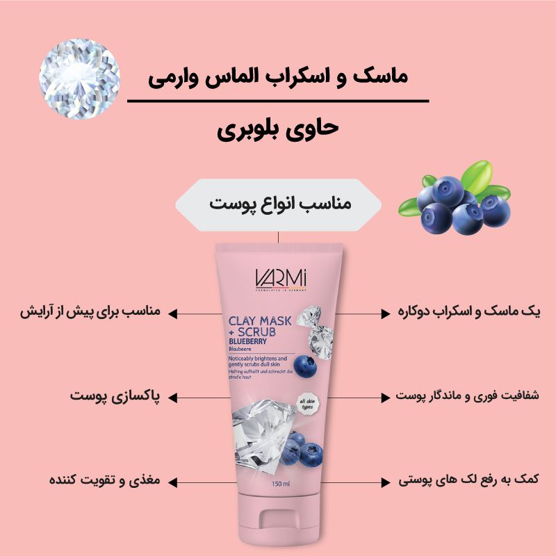 ماسک صورت وارمی مدل بلوبری حجم 150 میلی لیتر -  - 4